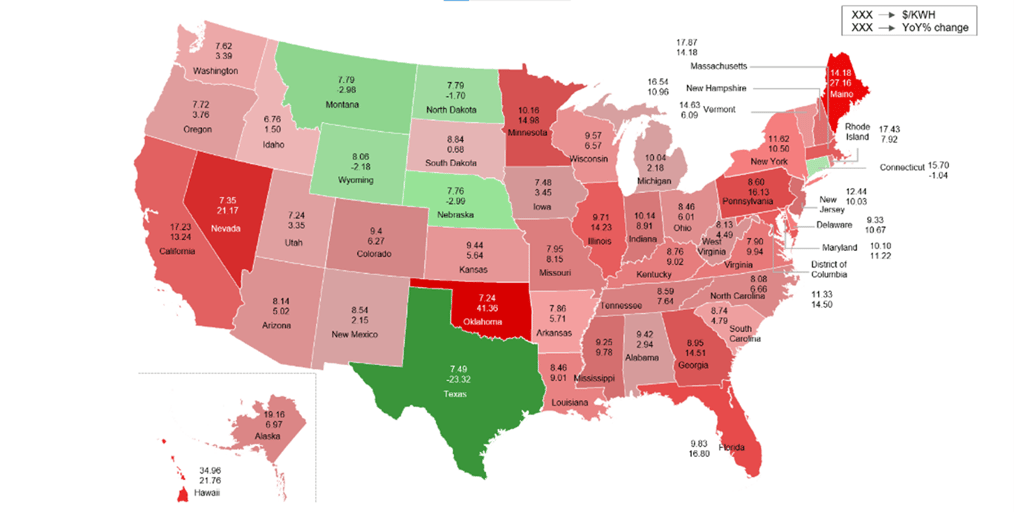 2022 State Average Electric Rate vs YOY Change_Map